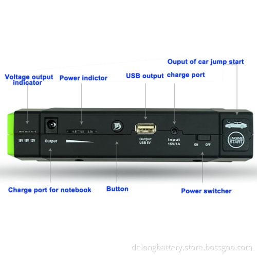 Multifunction jump starter for car and portable power bank for digital product